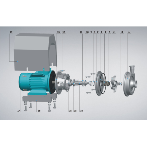 Pompe centrifuge sanitaire en acier inoxydable avec roue ouverte